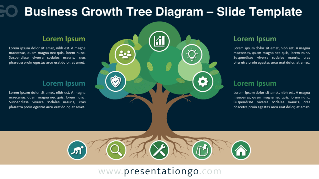 Business Growth Tree PowerPoint Diagram Business Growth Tree Diagram for PowerPoint and Google Slides showing editable icons, strategic roots, and business growth areas.