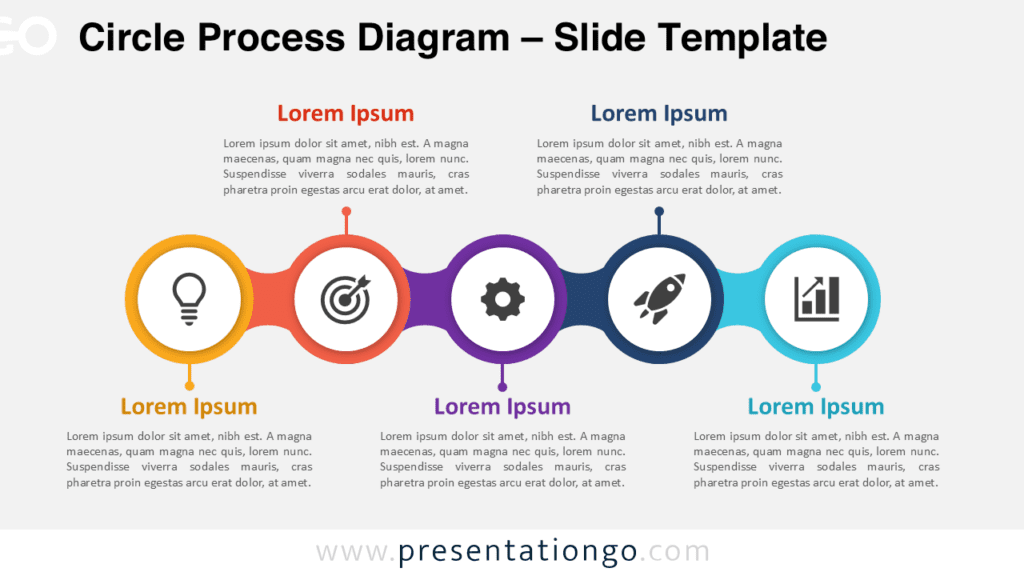 Circle Process Diagram PowerPoint and Google Slides Circle Process Diagram for PowerPoint and Google Slides with five connected icon stages for workflows and roadmaps.