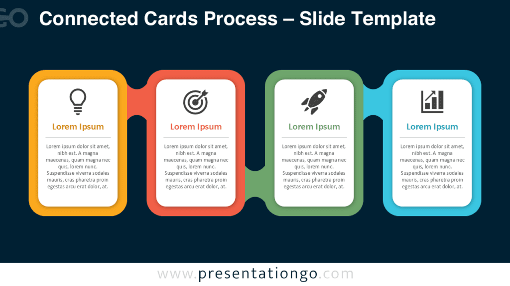 Connected Cards Process PowerPoint Google Slides Connected Cards Process for PowerPoint and Google Slides with four modular cards, Office icons, and structured text.