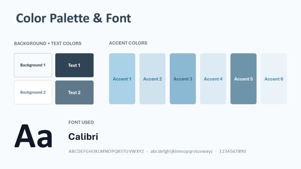Digital Mind palette and fonts slide for PowerPoint and Google Slides with custom blue colors and Calibri typography.