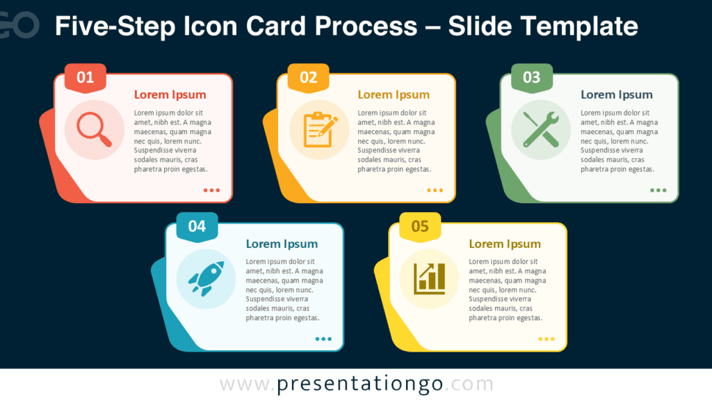 Five-Step Icon Card Process for PowerPoint and Google Slides with editable Office icons and a structured five-card layout.