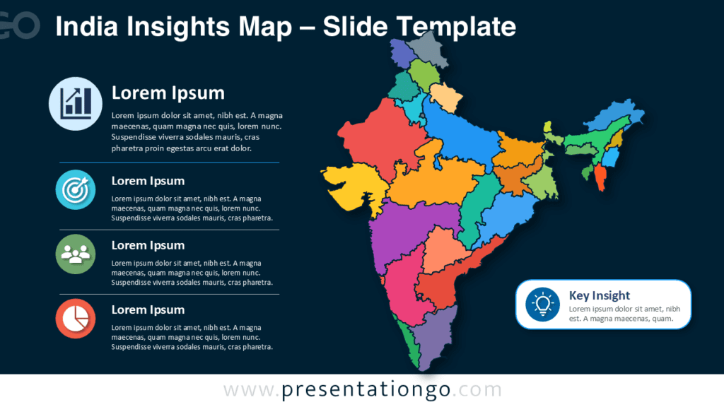Editable India Insights Map for Google Slides Editable India Insights Map for PowerPoint and Google Slides with segmented regions, Office icons, text areas, and callout.
