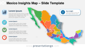 Mexico Insights Map for PowerPoint and Google Slides with editable country shapes, Office icons, and regional callouts.