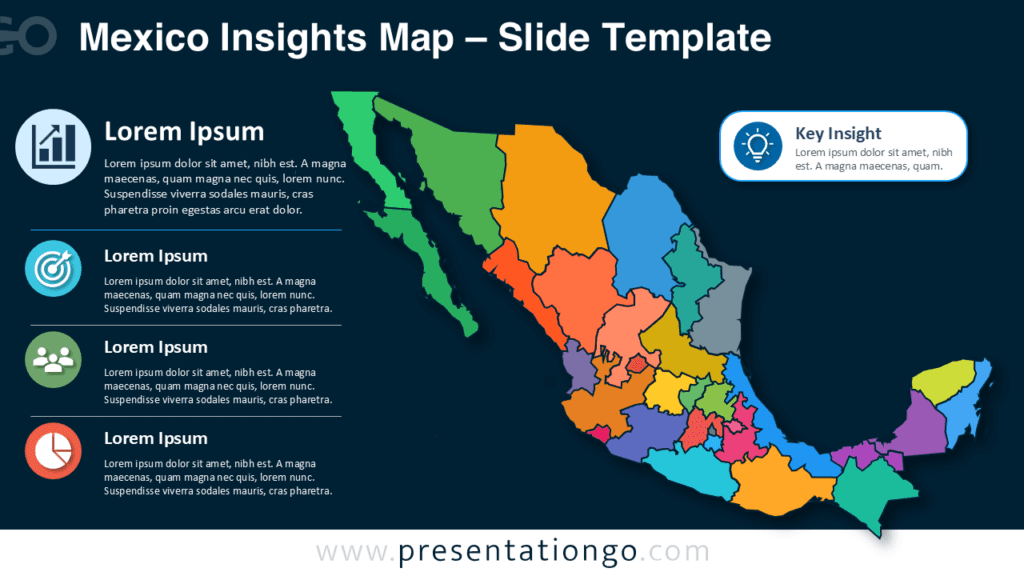 Mexico Insights Map slide for PowerPoint and Google Slides with editable Mexico regions, Office icons, and insight blocks.