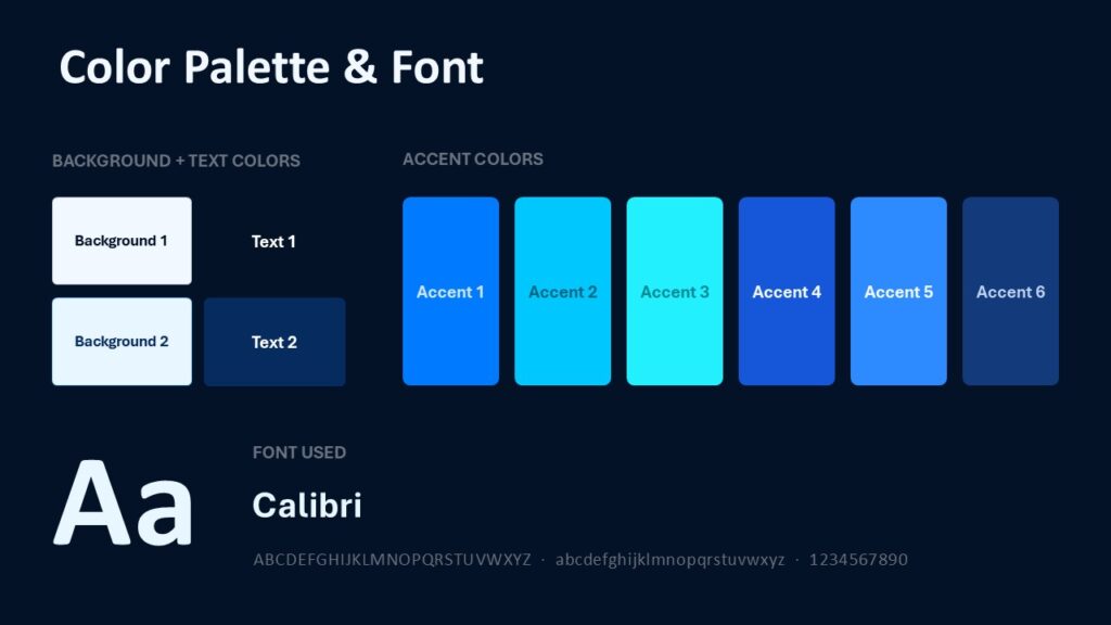 Neural Intelligence palette and font slide template for PowerPoint and Google Slides showing blue accents and Calibri type.