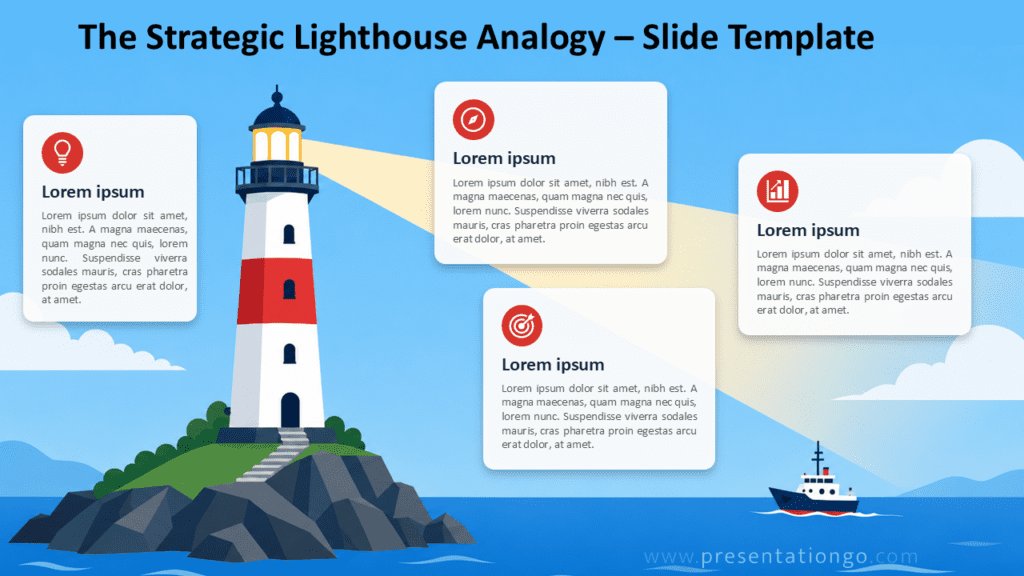 Strategic Lighthouse Analogy diagram for PowerPoint and Google Slides showing guidance, vision, and editable content cards.