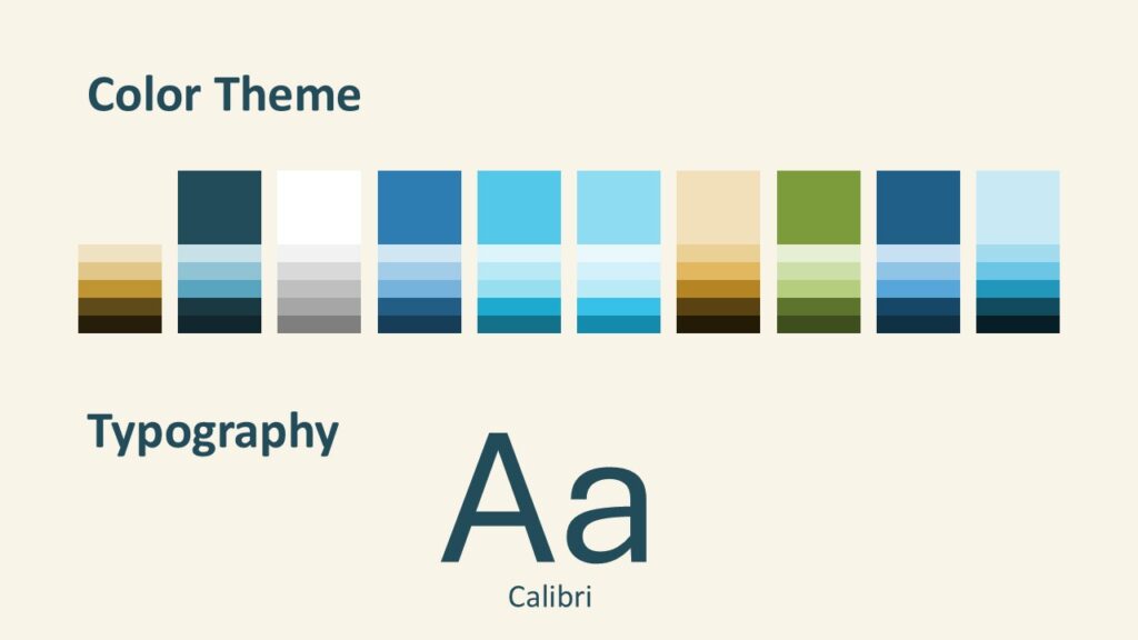 Tropical Beach Colors Fonts PowerPoint Google Slides Tropical Beach fonts and color palette slide for PowerPoint and Google Slides with teal, aqua, sand, and green tones.