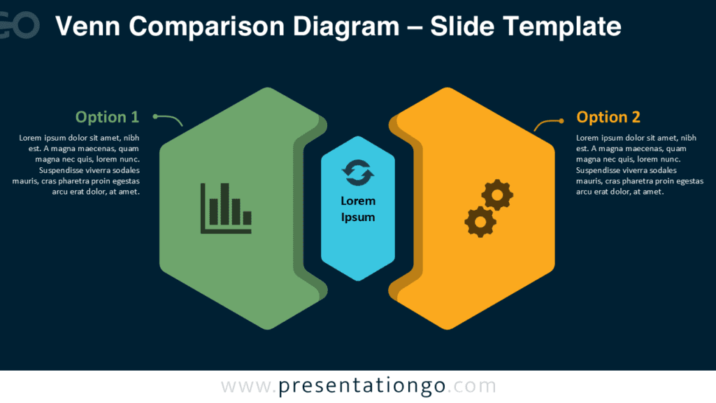 Editable Venn Comparison Diagram PowerPoint Google Slides Editable Venn Comparison Diagram for PowerPoint and Google Slides with two comparison panels, icons, and text in business slides.