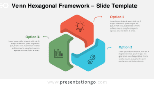 Venn Hexagonal Framework diagram for PowerPoint and Google Slides showing three linked options with editable Office icons.