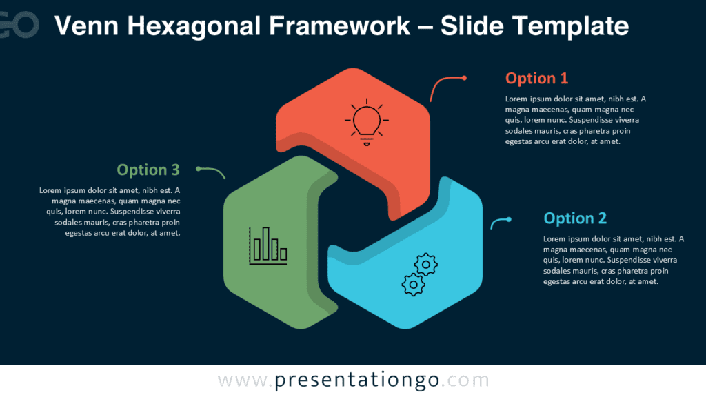Dark Venn Hexagonal Framework diagram for PowerPoint and Google Slides with three linked sections and editable Office icons.