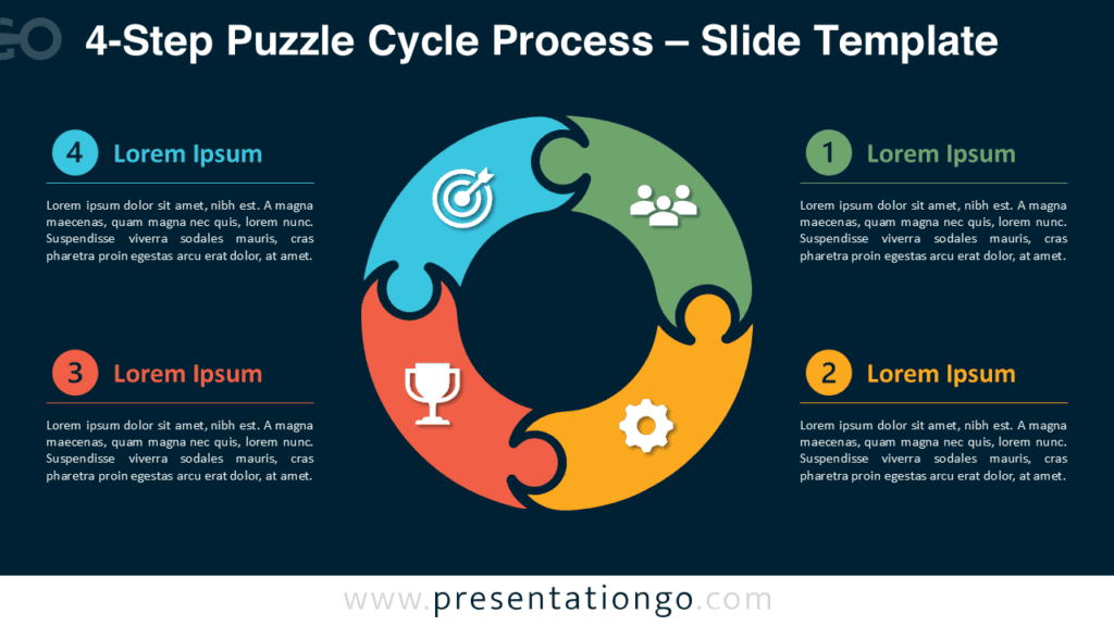 4-Step Puzzle Cycle Process for PowerPoint displayed on a dark background with editable puzzle segments, icons, and text for Google Slides.