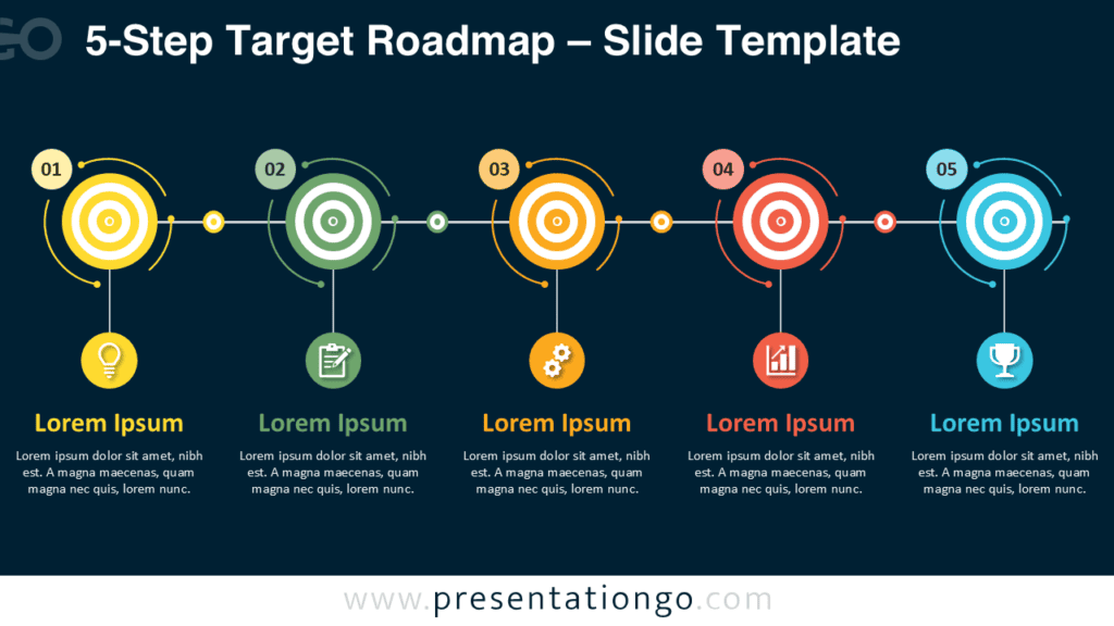 5-Step Target Roadmap PowerPoint Google Slides PowerPoint and Google Slides target roadmap with five milestone markers, icon placeholders, and editable text areas.