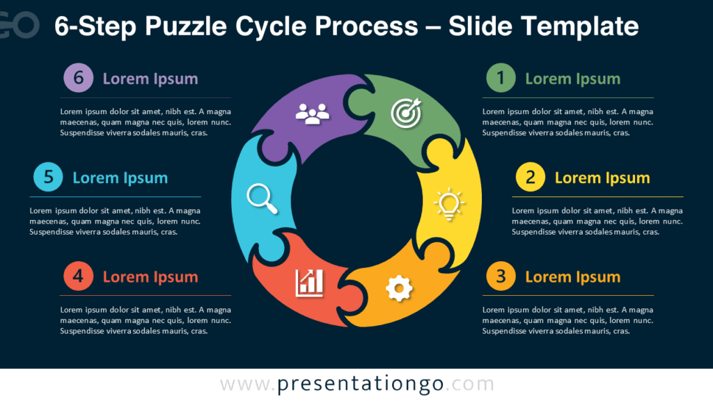 6-Step Puzzle Cycle Process for PowerPoint displayed on a dark background with editable puzzle segments, icons, and text for Google Slides.