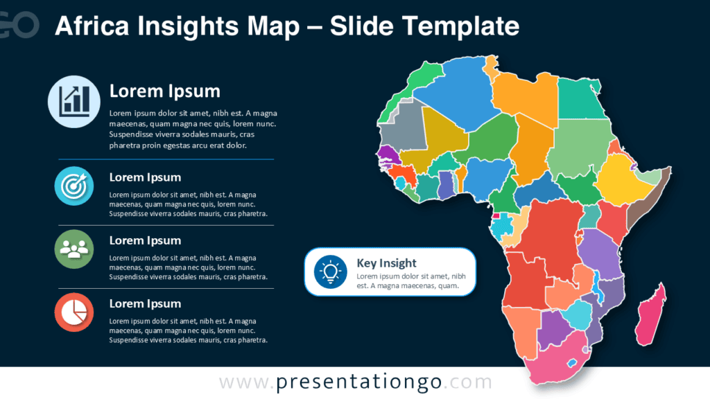 Editable Africa Insights Map for PowerPoint and Google Slides with country shapes, four text blocks, icons, and key callout.
