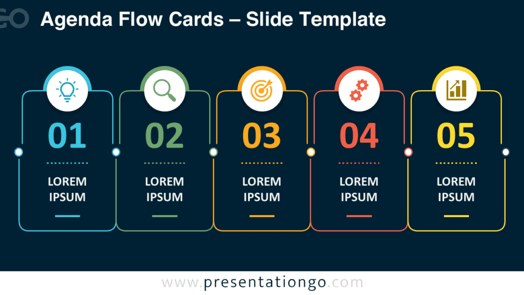 Agenda Flow Cards PowerPoint and Google Slides layout with five connected cards for agendas, workshops, and planning decks.