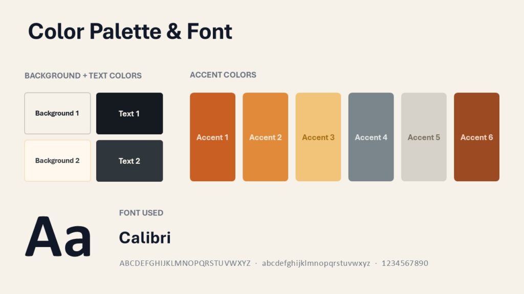 Basketball Motion Style Guide | PowerPoint & Google Slides Basketball Motion palette and font guide for PowerPoint and Google Slides with six accents, neutral backgrounds, and Calibri.