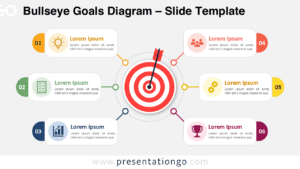 Bullseye Goals Diagram for PowerPoint and Google Slides showing six goal cards connected to a central target and arrow.