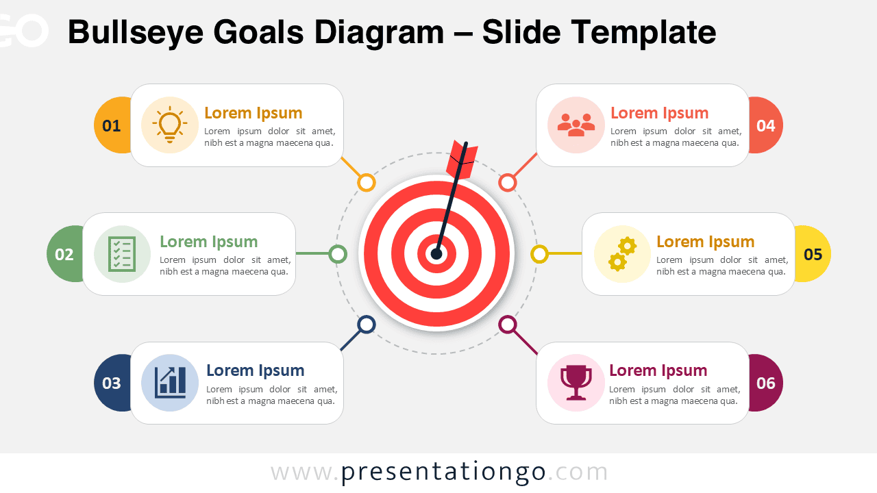 Bullseye Goals Diagram for PowerPoint and Google Slides showing six goal cards connected to a central target and arrow.