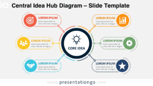 Central Idea Hub Diagram for PowerPoint and Google Slides with six connected sections around a central concept and editable icons.