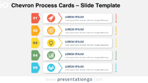 Chevron Process Cards for PowerPoint and Google Slides showing a five-step vertical process diagram with editable cards and Office icons.