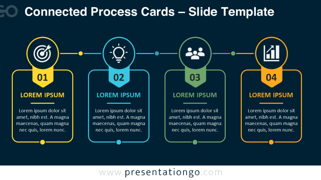 Connected Process Cards PowerPoint Diagram – Dark Theme Connected Process Cards PowerPoint diagram with four editable stages, Office icons, and dark styling for Google Slides.