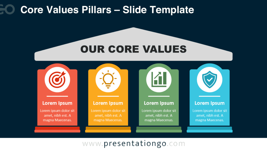 Core Values Pillars PowerPoint Diagram for Dark Slides Core Values Pillars PowerPoint diagram with four editable sections, Office icons, and a dark theme for Google Slides.