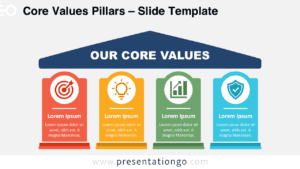 Core Values Pillars diagram for PowerPoint and Google Slides with four editable pillars, Office icons, and text areas.