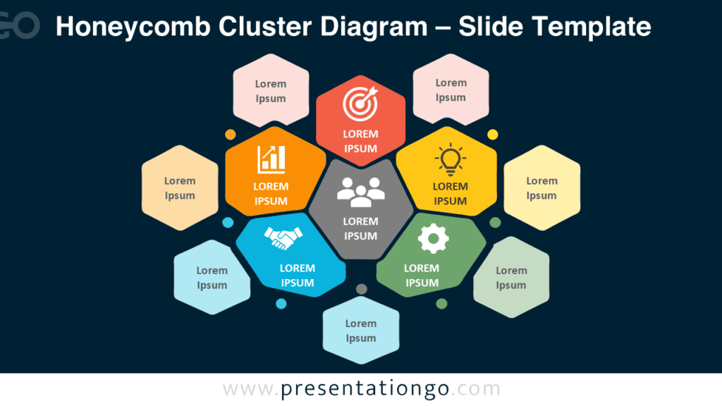 Honeycomb Cluster Diagram PowerPoint Dark Theme Honeycomb Cluster Diagram for PowerPoint with interlocking hexagons, editable icons, and supporting text on a dark theme.