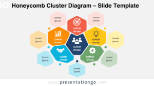 Honeycomb Cluster Diagram for PowerPoint and Google Slides with interlocking hexagons, icons, and concise labels.