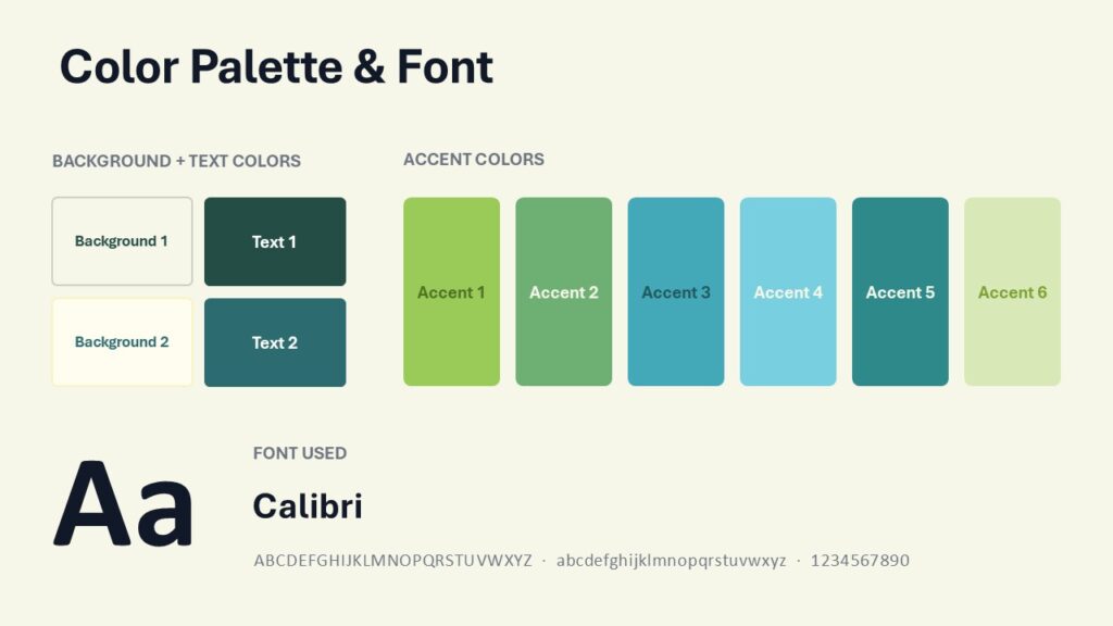 Nature Flow Colors Fonts PowerPoint Google Slides Template Nature Flow color palette and font slide for PowerPoint and Google Slides template with custom greens, teals, and Calibri.