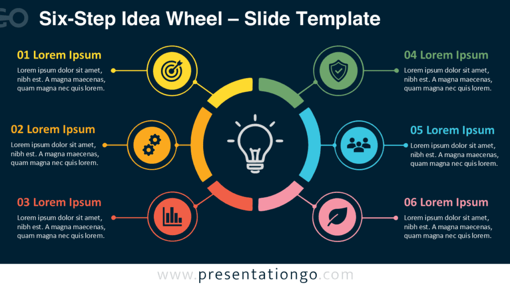 Six-Step Idea Wheel Dark Background for PowerPoint Six-Step Idea Wheel for PowerPoint with a dark background, featuring a circular six-part layout, central light bulb, and editable content.