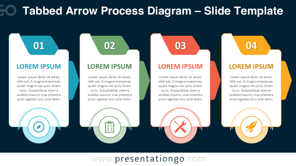 Tabbed Arrow Process Diagram for PowerPoint Tabbed Arrow Process Diagram for PowerPoint and Google Slides showing four numbered workflow cards with editable icons.