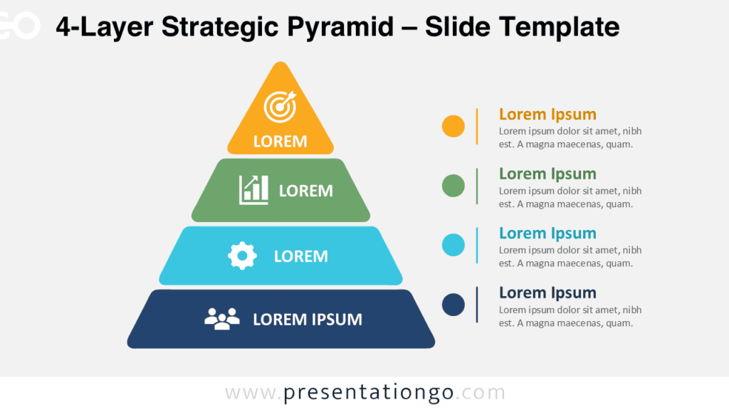 4-Layer Strategic Pyramid diagram for PowerPoint and Google Slides with stacked tiers, icons, labels, and a side legend.