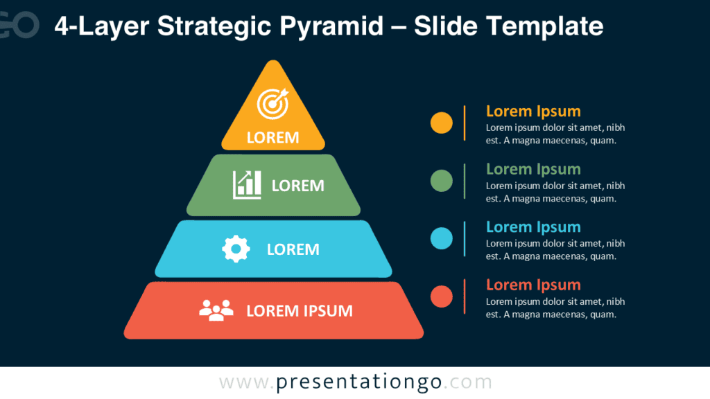 Editable 4-Layer Strategic Pyramid PowerPoint Diagram 4-Layer Strategic Pyramid for PowerPoint and Google Slides showing four editable tiers with icons and matching text callouts.