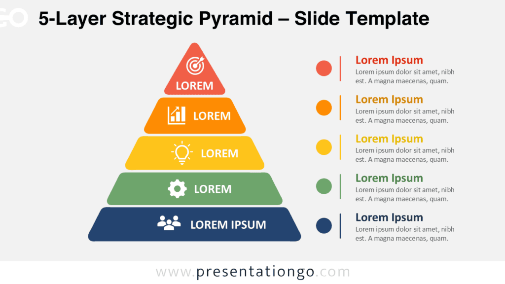5-Layer Strategic Pyramid diagram for PowerPoint and Google Slides with five stacked tiers, icons, labels, and a side legend.