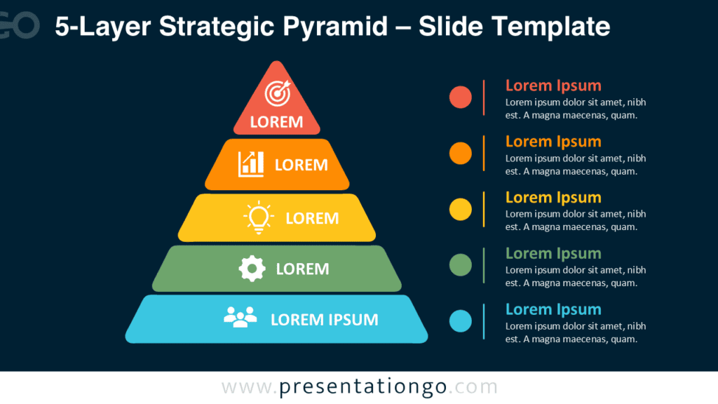 Editable 5-Layer Strategic Pyramid PowerPoint Diagram 5-Layer Strategic Pyramid for PowerPoint and Google Slides showing five editable tiers with icons and matching text callouts.