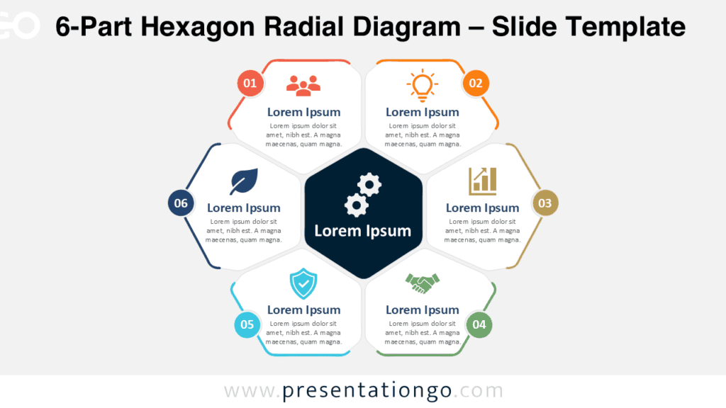 6-Part Hexagon Radial Diagram for PowerPoint and Google Slides with six editable sections arranged around a central hub.