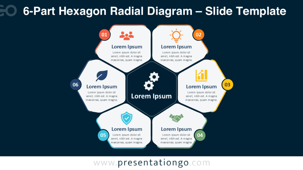 6-Part Hexagon Radial Diagram | Google Slides & PowerPoint 6-Part Hexagon Radial Diagram for PowerPoint and Google Slides shown on a dark slide with six editable radial sections.