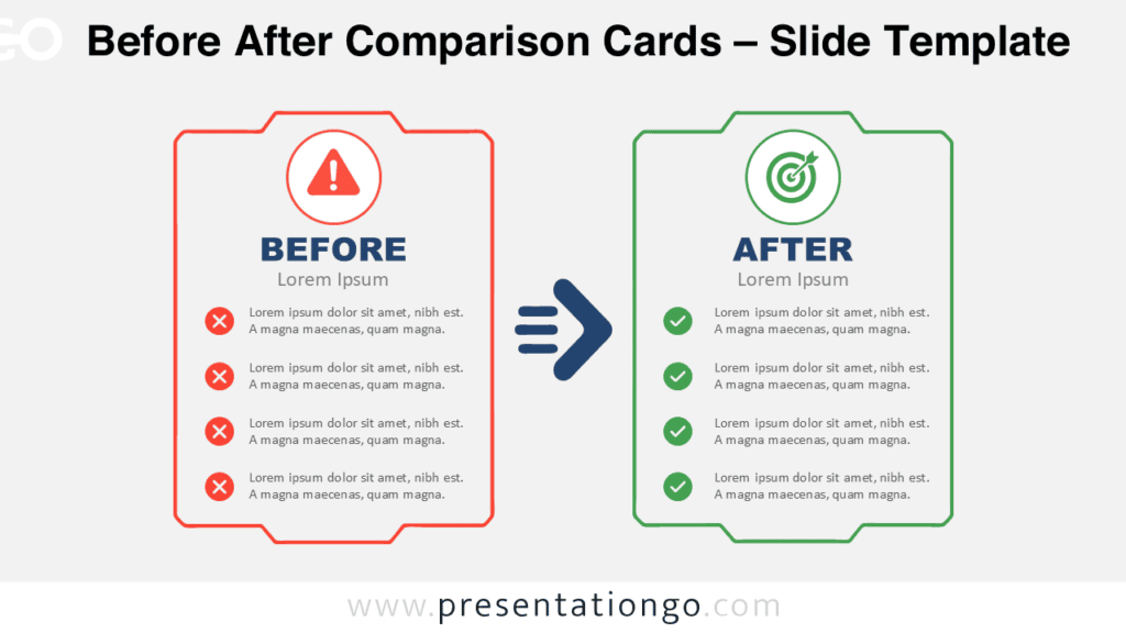 Before After Comparison Cards for PowerPoint Before After Comparison Cards for PowerPoint and Google Slides showing two editable panels linked by a transformation arrow.