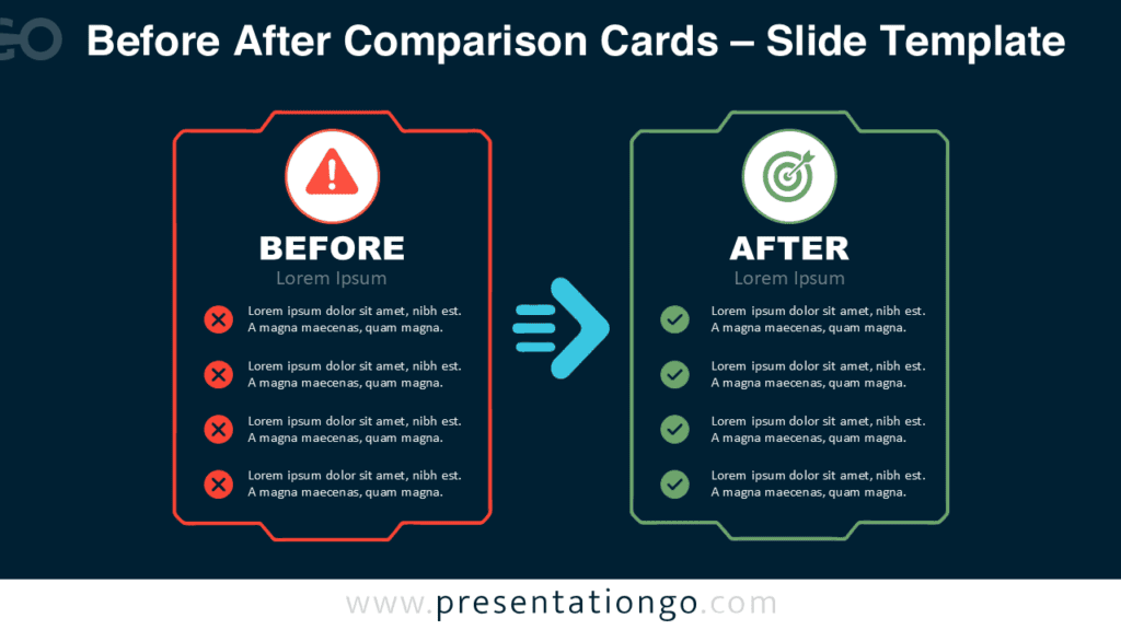 Before After Cards for PowerPoint and Google Slides Before After Comparison Cards for PowerPoint and Google Slides with two editable panels and a transformation arrow for dark slides.