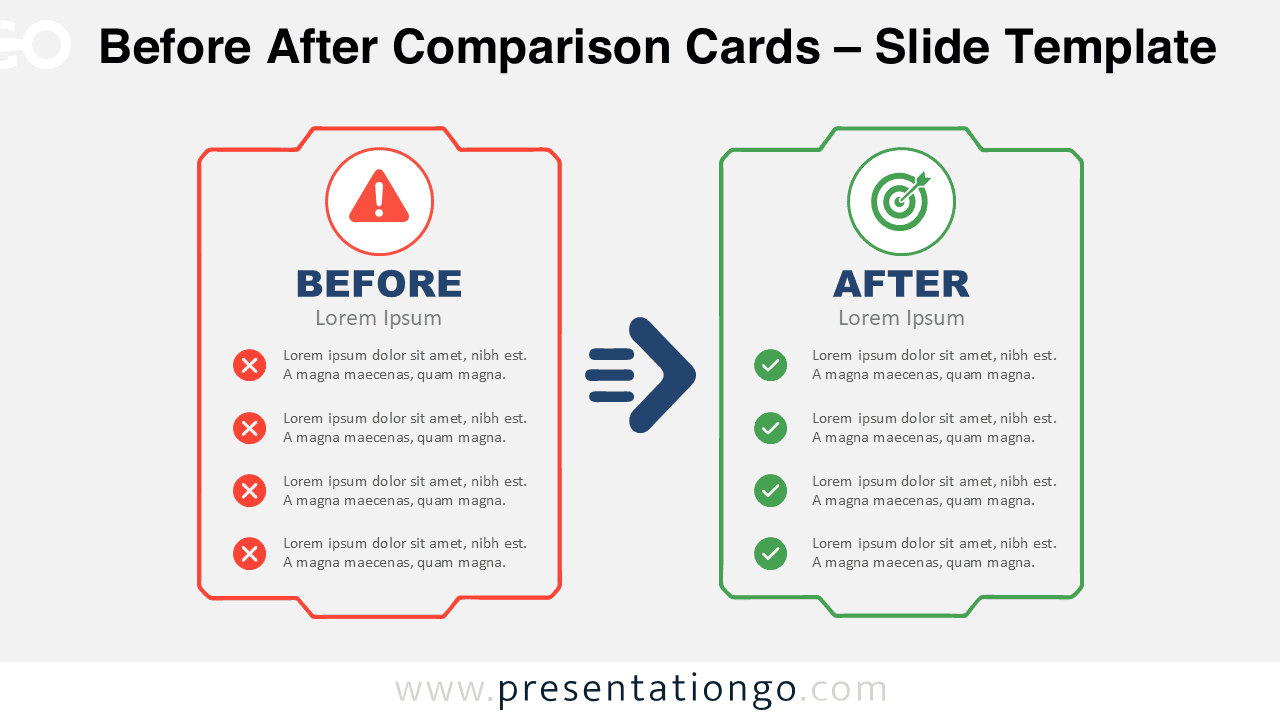 Before After Comparison Cards for PowerPoint and Google Slides showing two editable panels linked by a transformation arrow.