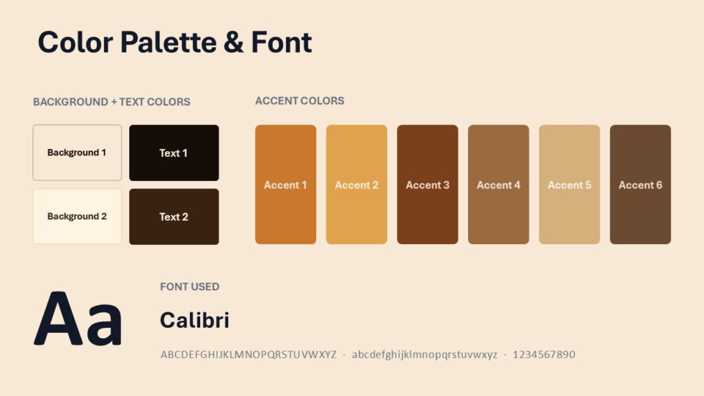 Coffee Aroma Palette | PowerPoint & Google Slides Coffee Aroma palette and font guide for PowerPoint and Google Slides showing coordinated coffee tones and the Calibri typeface.