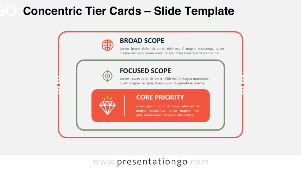 Concentric Tier Cards PowerPoint & Google Slides Diagram Concentric Tier Cards for PowerPoint and Google Slides with three nested scope levels, editable text, and Office icons.