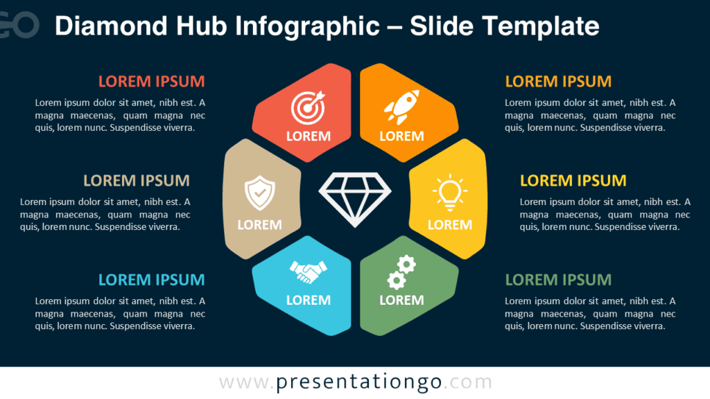 Diamond Hub Infographic for PowerPoint and Google Slides with six strategic sections, editable icons, and supporting text.