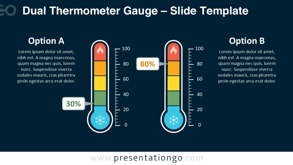 Dual Thermometer Gauge PowerPoint and Google Slides Dual Thermometer Gauge for PowerPoint and Google Slides with editable percentage markers, scales, labels, and Office icons.