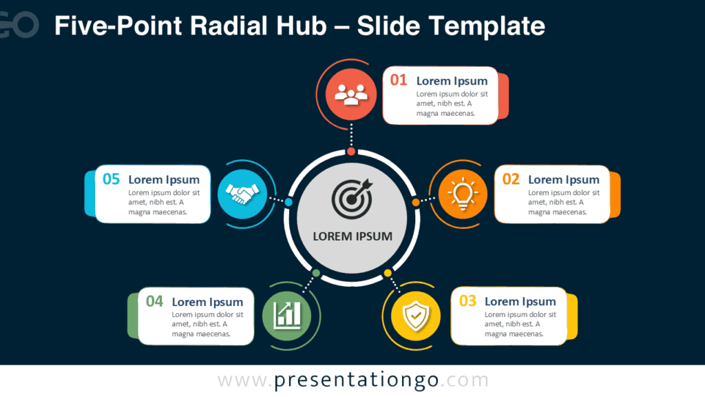 Five-Point Radial Hub for PowerPoint and Google Slides showing five editable radial sections with icons, labels, and a central hub.