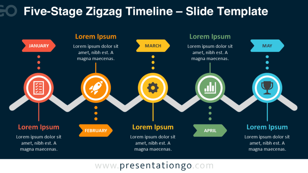 Five-Stage Zigzag Timeline for PowerPoint and Google Slides with editable milestones, icons, and text on a dark slide.