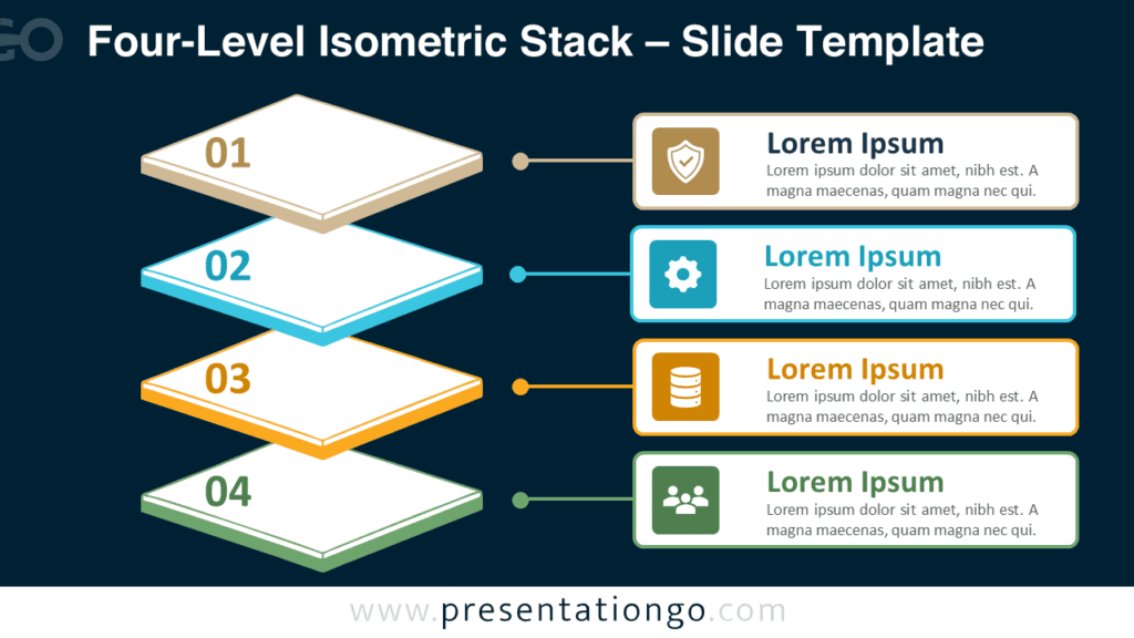 Four-Level Isometric Stack PowerPoint Diagram Four-Level Isometric Stack PowerPoint diagram for Google Slides with four stacked tiers, icon callouts, and editable text.