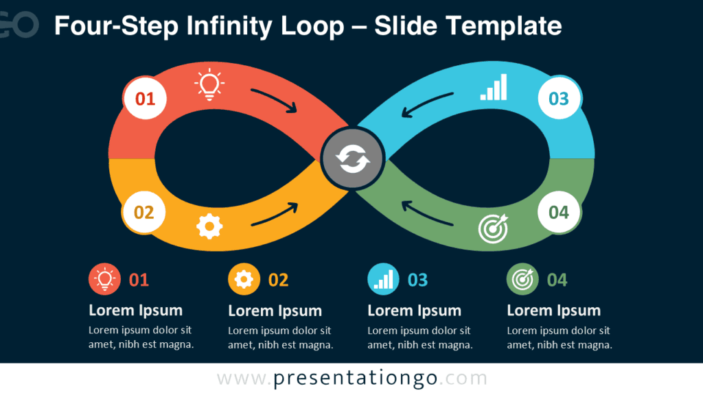 Four-Step Infinity Loop for PowerPoint Dark Slides Four-Step Infinity Loop for PowerPoint and Google Slides with four editable stages, arrows, icons, and a deep navy design.