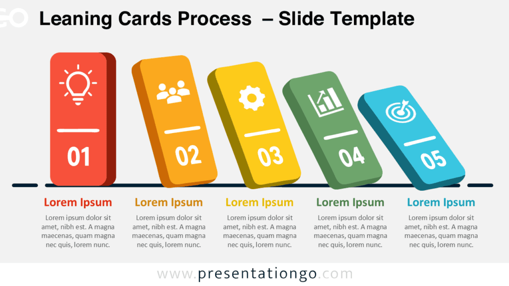 Leaning Cards Process diagram for PowerPoint and Google Slides with five editable stages, icons, labels, and text.